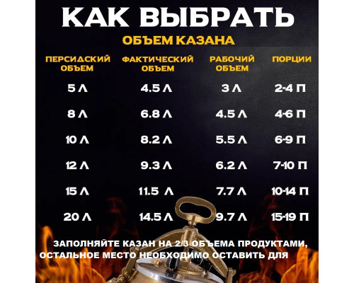 Афганский казан полированный 10 литров, с ручками